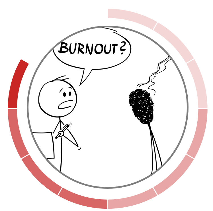 Burnout Phasen:Phase 10: Innere Leere